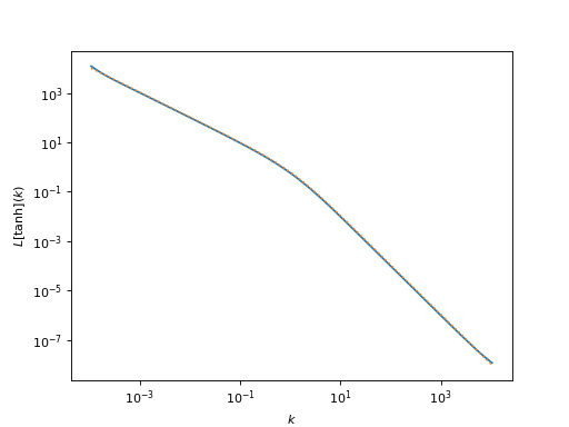 ../_images/fftl-fftl-1_02_00.png